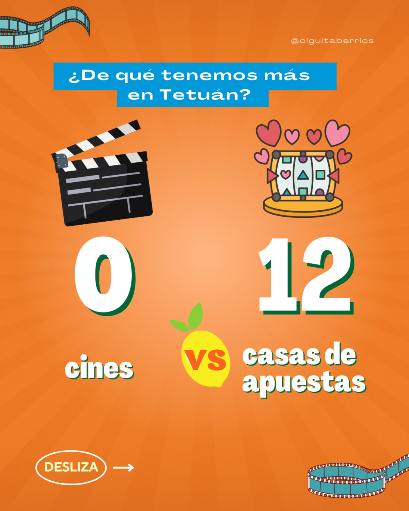 🎬 0 cines VS 12 casas de apuestas hay en #Tetuán